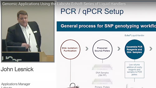 Genomic Applications Using the Labcyte Echo® Series of Liquid Handlers