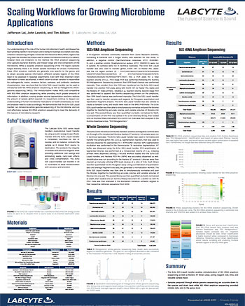 Scaling Workflows for Growing Microbiome Applications