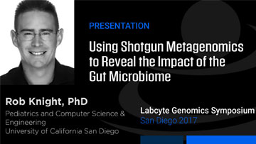 Using Shotgun Metagenomics to Reveal the Impact of the Gut Microbiome