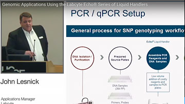 Genomic Applications Using the Labcyte Echo® Series of Liquid Handlers
