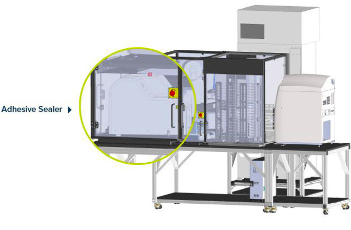 Automated Protein Crystallography Setup