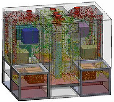 Preserve Sample Quality