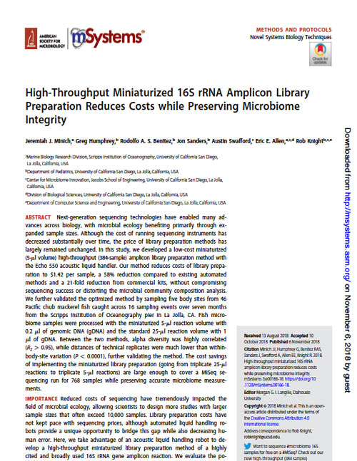 High-Throughput Miniaturized 16S rRNA Amplicon Library Preparation Reduces Costs while Preserving Microbiome Integrity