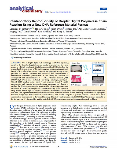 Interlaboratory Reproducibility of Droplet Digital Polymerase Chain Reaction Using a New DNA Reference Material Format