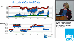 Infectious Disease Applications of ADE
